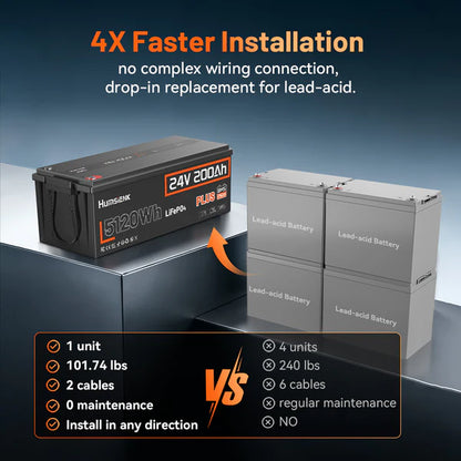 Acumulator Humsienk 24V 200Ah Plus LiFePO4 BMS 250A, 5120Wh, 6400W