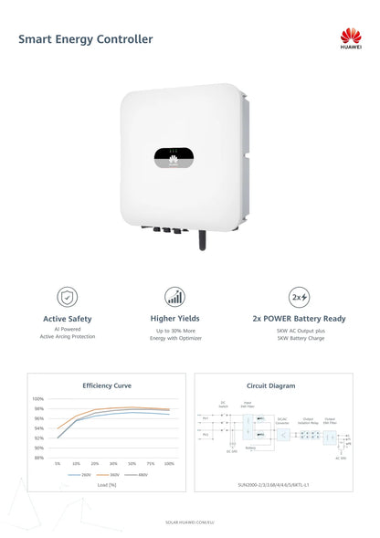 Invertor Huawei SUN2000-6KTL-L1 Hibrid Monofazat 6 kW