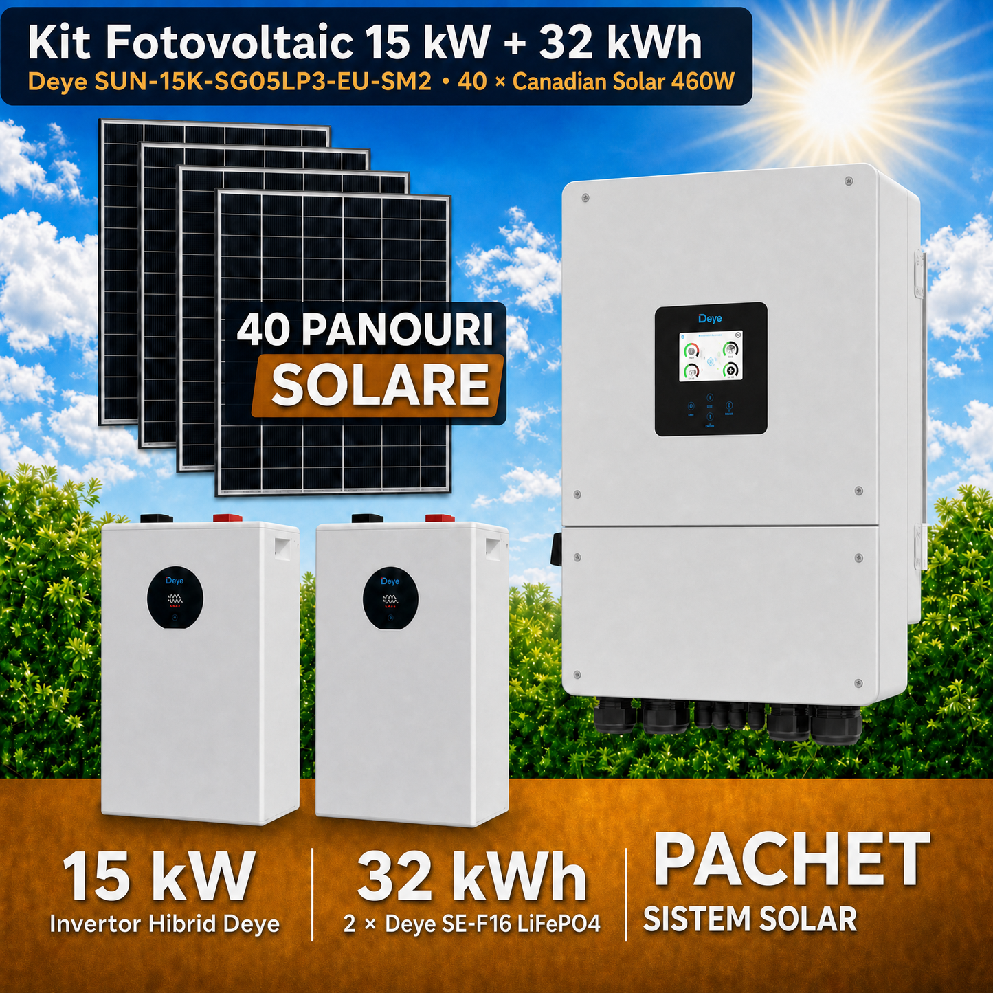 Kit Fotovoltaic 15 kW Deye Trifazat LV + 40 Panouri Canadian Solar 460W TOPCon + Stocare 32 kWh LiFePO4