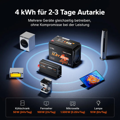 Acumulator LiFePO4 LiTime W190 12V 320Ah – Baterie Compacta pentru Rulota si Sisteme Solare