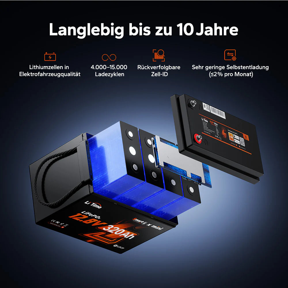 Acumulator LiFePO4 LiTime W190 12V 320Ah – Baterie Compacta pentru Rulota si Sisteme Solare