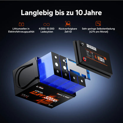 Acumulator LiFePO4 LiTime W190 12V 320Ah – Baterie Compacta pentru Rulota si Sisteme Solare