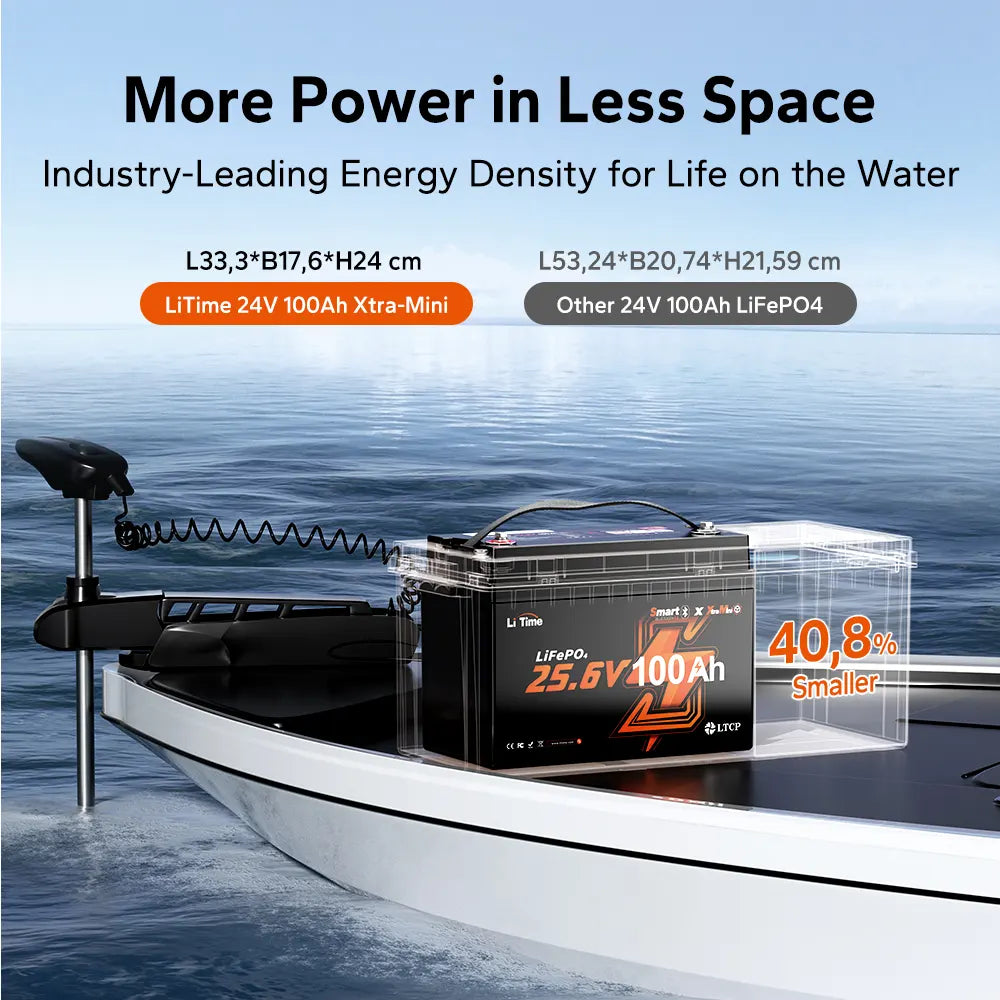 Baterie LiTime 24V 100Ah Xtra Mini LiFePO4, Bluetooth, Motoare Trolling 70–100 lbs