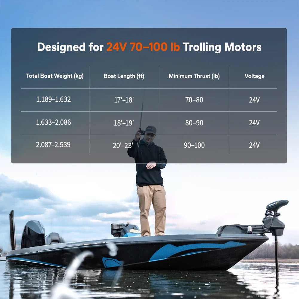 Baterie LiTime 24V 100Ah Xtra Mini LiFePO4, Bluetooth, Motoare Trolling 70–100 lbs