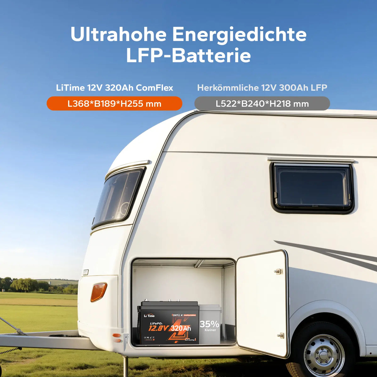 Baterie LiFePO LiTime 12V,320Ah,BMS 200A,cu incalzire si conexiune Smart ComFlex