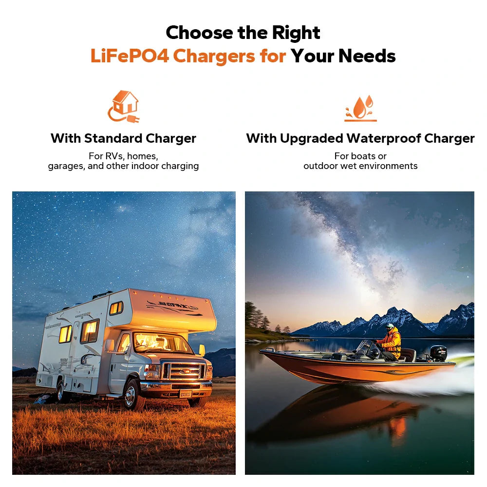 Redresor Incarcator LiTime 24V (29.2V) 20A pentru Baterii Litiu LiFePO4 – Montabil, cu maner