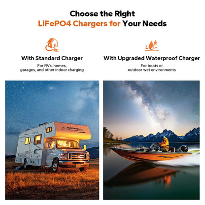 Redresor Incarcator LiTime 24V (29.2V) 20A pentru Baterii Litiu LiFePO4 – Montabil, cu maner