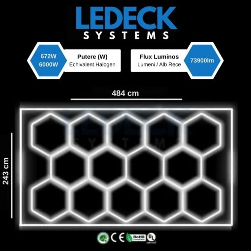 Lumina LED Hexagonala – 14 Module 484x243CM – Sala Fitness, Gym, Studio Antrenamente Profesionale