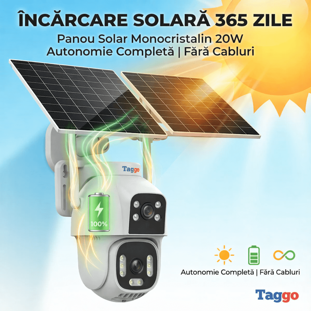 Camera supraveghere Fast Bundle cu panou solar dublu 20W, rezoluție 8MP, noapte color, 2 lentile, conectivitate 4G/eSIM, card 128GB
