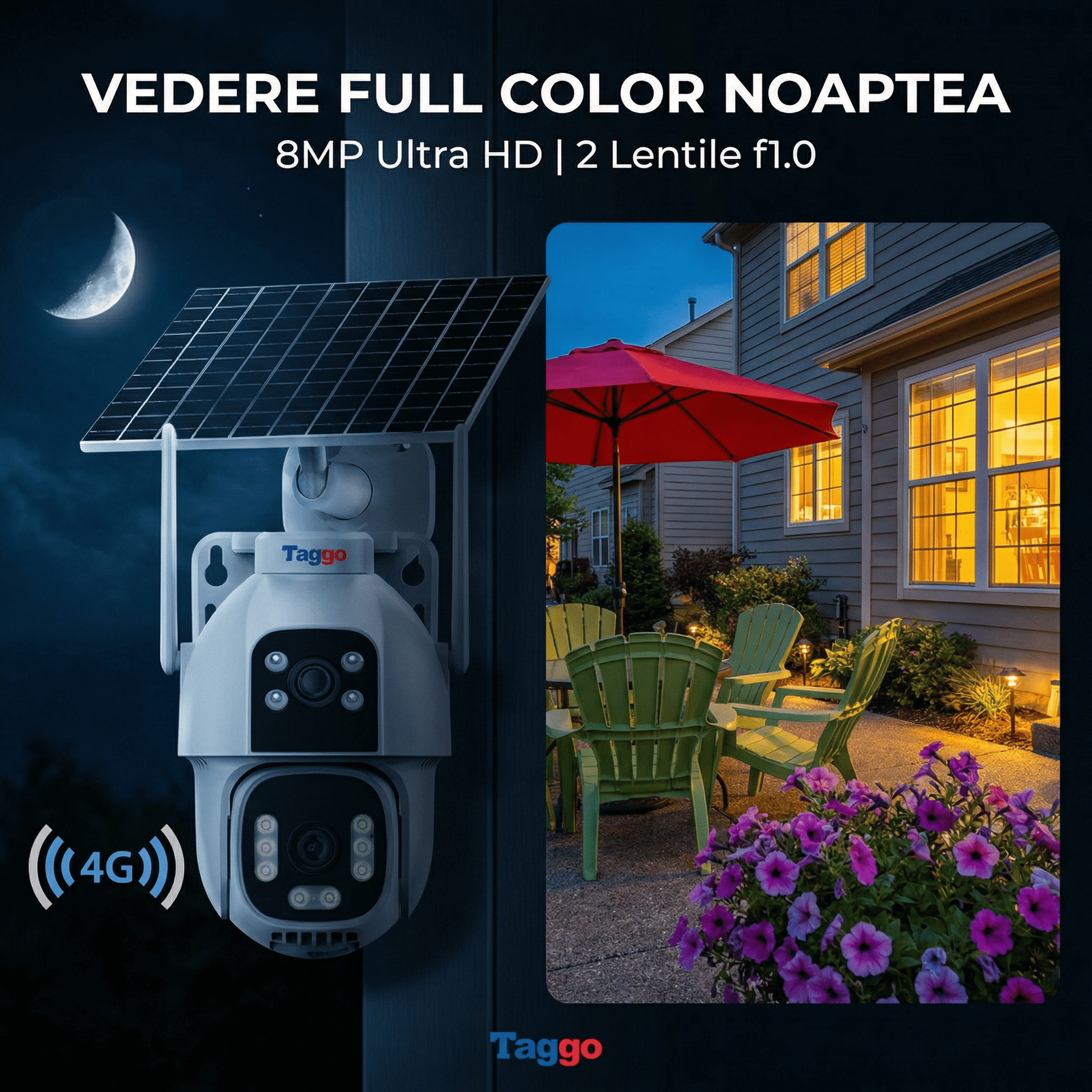 Camera supraveghere Fast Bundle cu panou solar dublu 20W, rezoluție 8MP, vizualizare noapte și conectivitate 4G/eSIM.