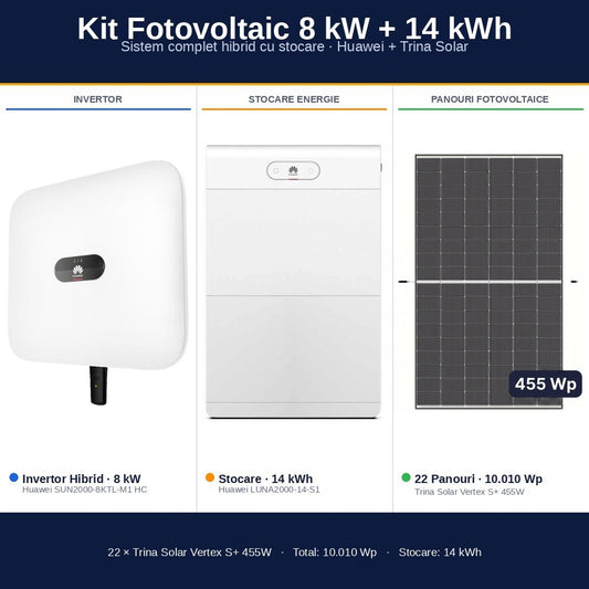 Sistem Fotovoltaic Complet 8 kW cu 22 Panouri Trina Solar 455W + Invertor Hibrid Huawei 8 kW Trifazat + Stocare LiFePO4 14 kWh