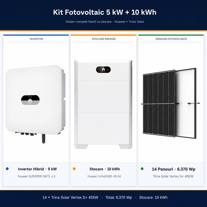 Sistem Fotovoltaic Complet 5 kW cu 14 Panouri Trina Solar 455W + Invertor Hibrid Huawei 5 kW Monofazat + Stocare LiFePO4 10 kWh