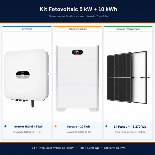 Sistem Fotovoltaic Complet 5 kW cu 14 Panouri Trina Solar 455W + Invertor Hibrid Huawei 5 kW Monofazat + Stocare LiFePO4 10 kWh