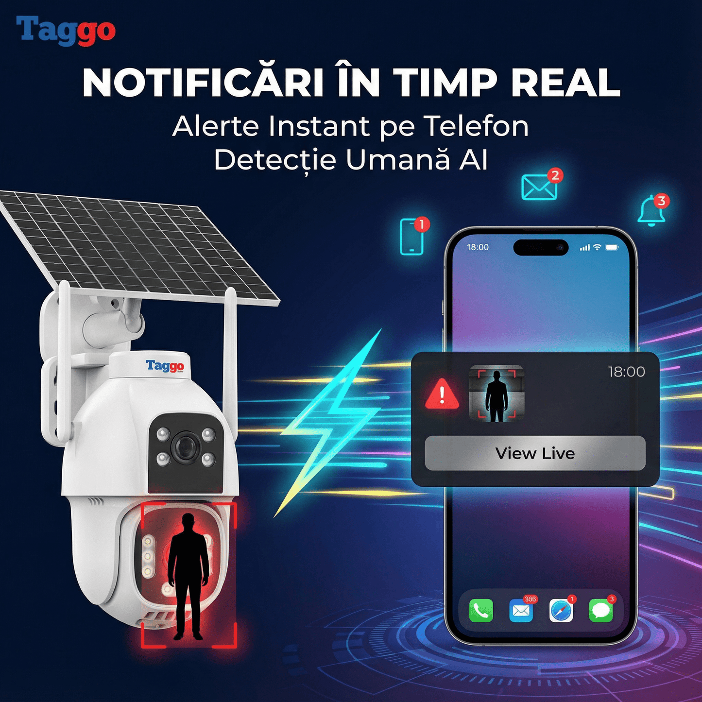 Camera supraveghere Fast Bundle cu panou solar dublu 20W, rezoluție 8MP, vizualizare nocturnă full color, 2 lentile, card 128GB.