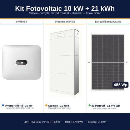 Sistem Fotovoltaic 10 kW cu 28 Panouri Trina Solar 455W + Invertor Hibrid Huawei 10 kW Trifazat + Stocare LiFePO4 21 kWh