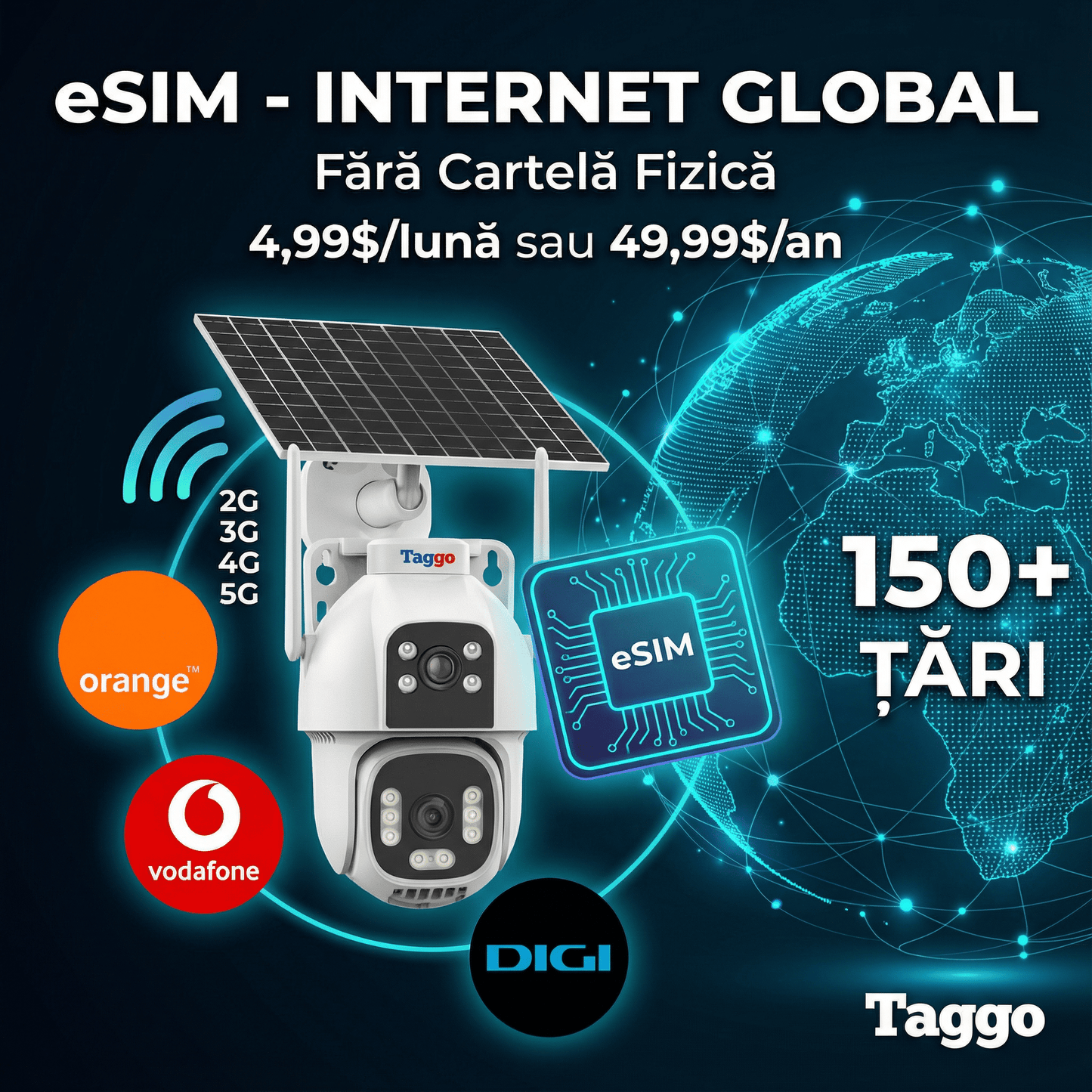 Camera supraveghere Fast Bundle cu panou solar 20W, rezoluție 8MP, vizualizare noapte, conexiune 4G/eSIM și lentile duale