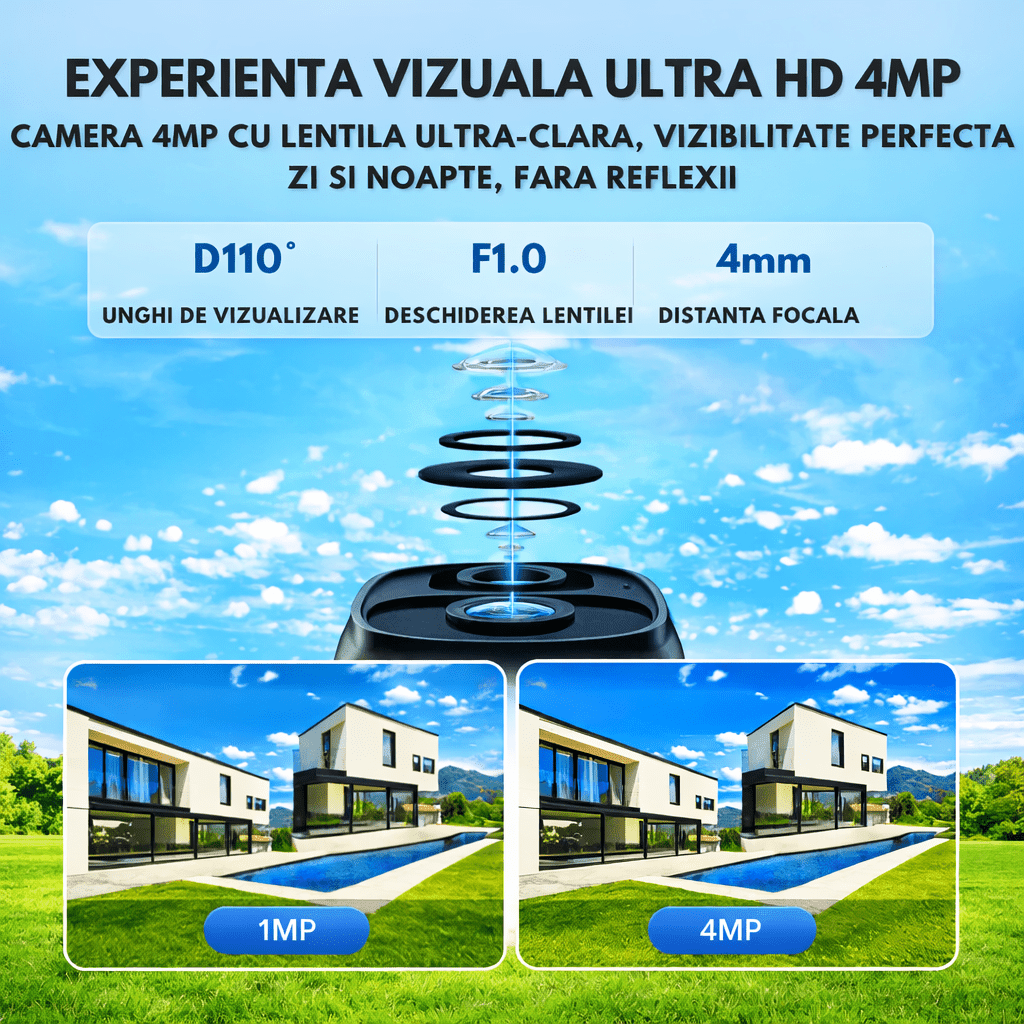 Camera supraveghere exterior 4G Ultra HD 4MP, zoom 10x, funcție AOV, panou solar, rotire din aplicație, IP66, card 128GB.