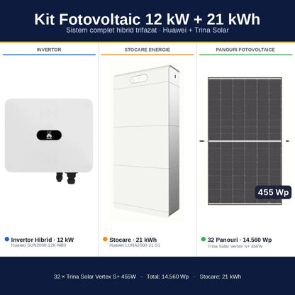 Sistem Fotovoltaic 12 kW cu 32 Panouri Trina Solar 455W + Invertor Hibrid Huawei 12 kW Trifazat + Stocare LiFePO4 21 kWh