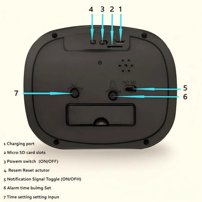 Ceas desteptator spion cu camera ascunsa Wi-Fi 1080p Full HD, MicroSD, detectie miscare, viziune nocturna